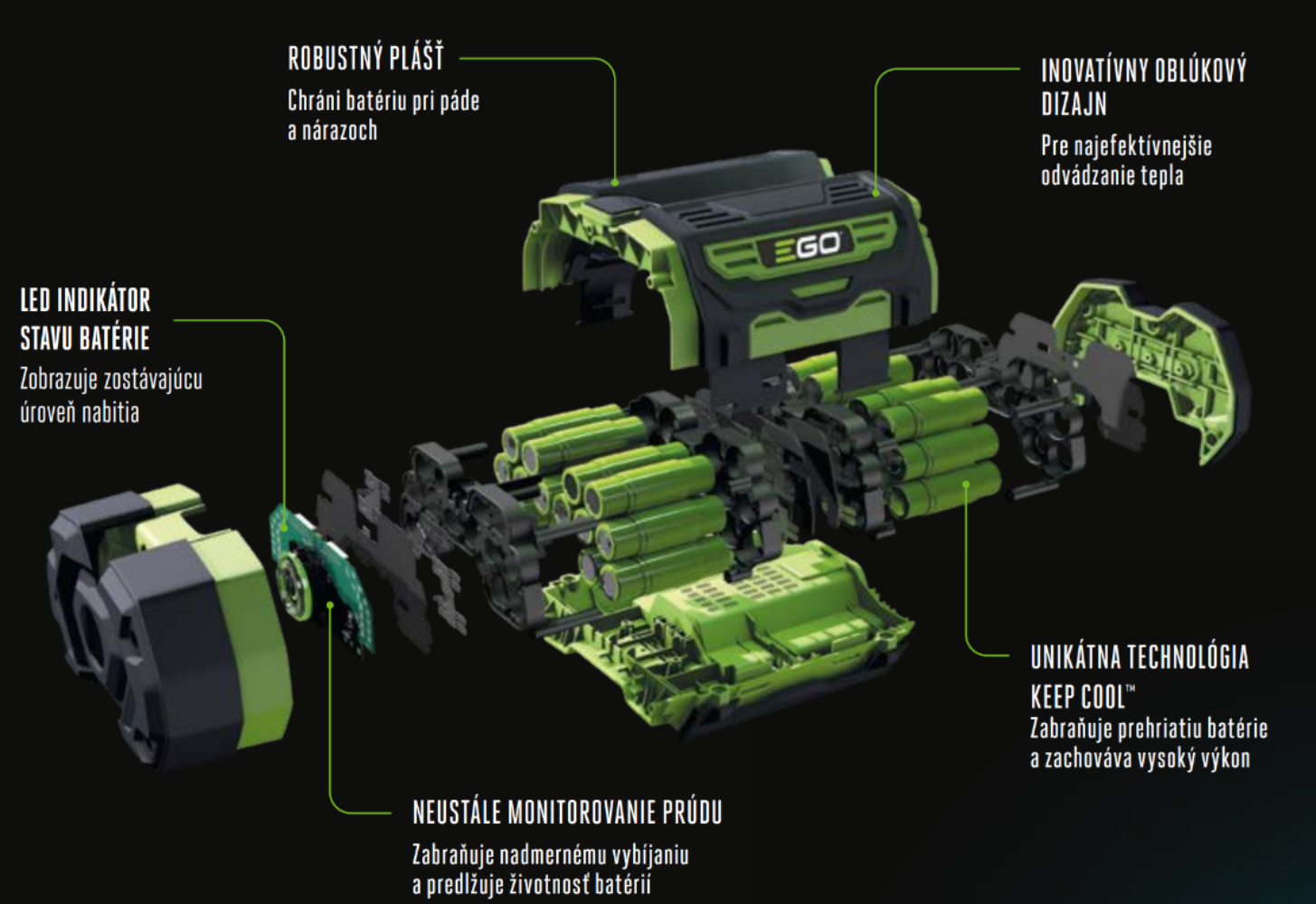 Batéria EGO Power+ 8.0 Ah (56 V) ARC Lithium MAX™ (Tabless)
