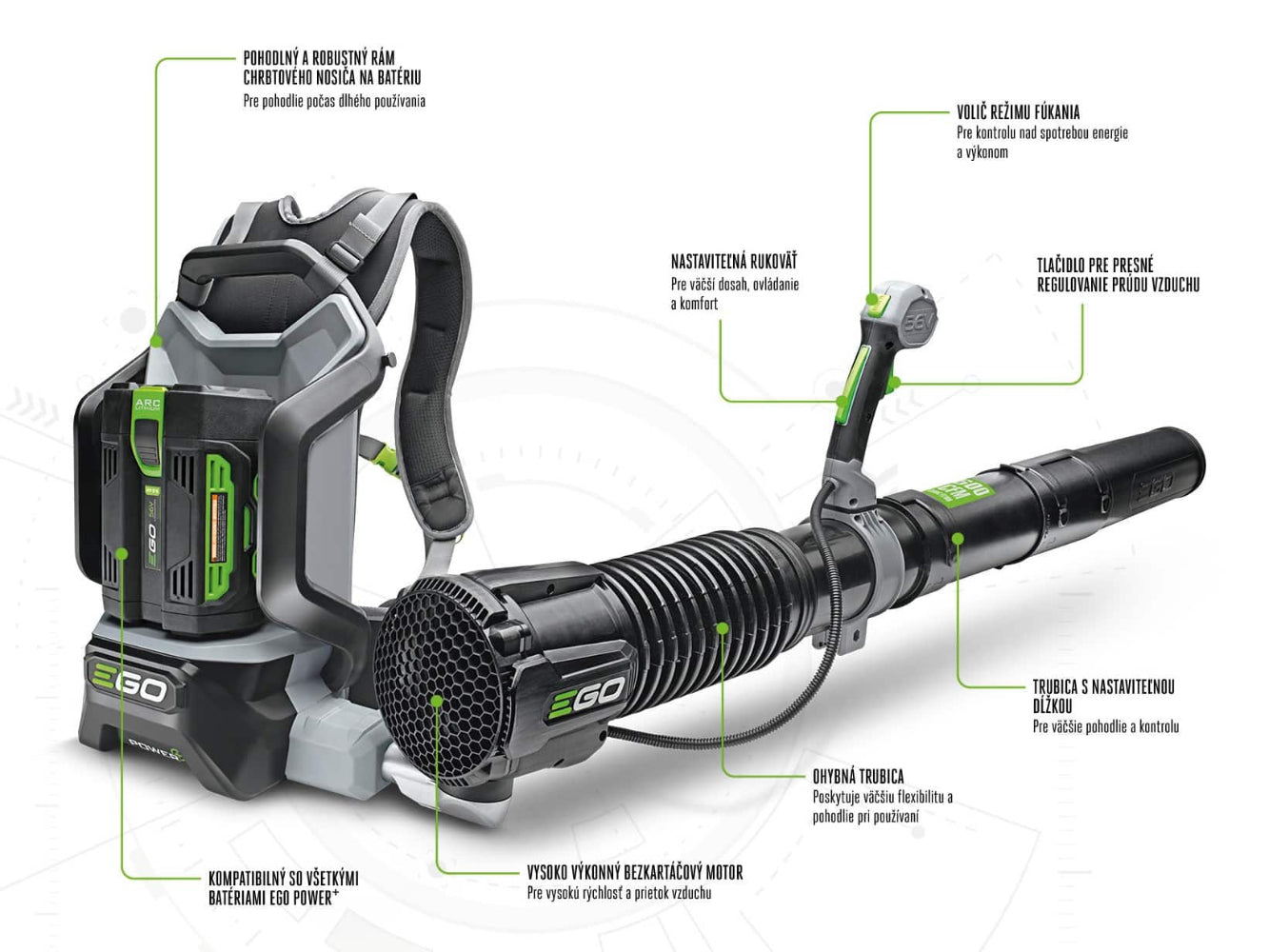 EGO POWER+ LB6000E / LB6002E / LB6000E-K1103 výkonný a univerzálny aku fukár na lístie pre náročnejších používateľov