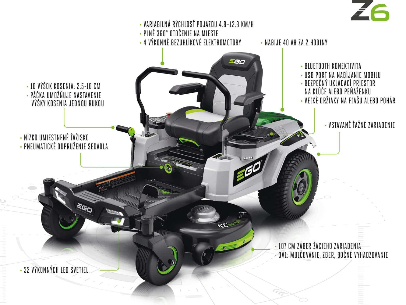 Rider EGO Power+ 107 cm Z6 Zero Turn s pákami